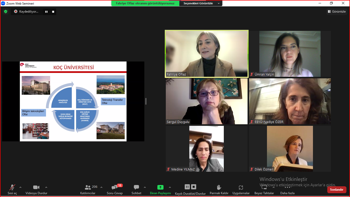 Webinar: Hemşirelik Programlarınta Öğretme ve Öğrenme Destek Sistemleri: Program Örnekleri (12 Nisan 2023)