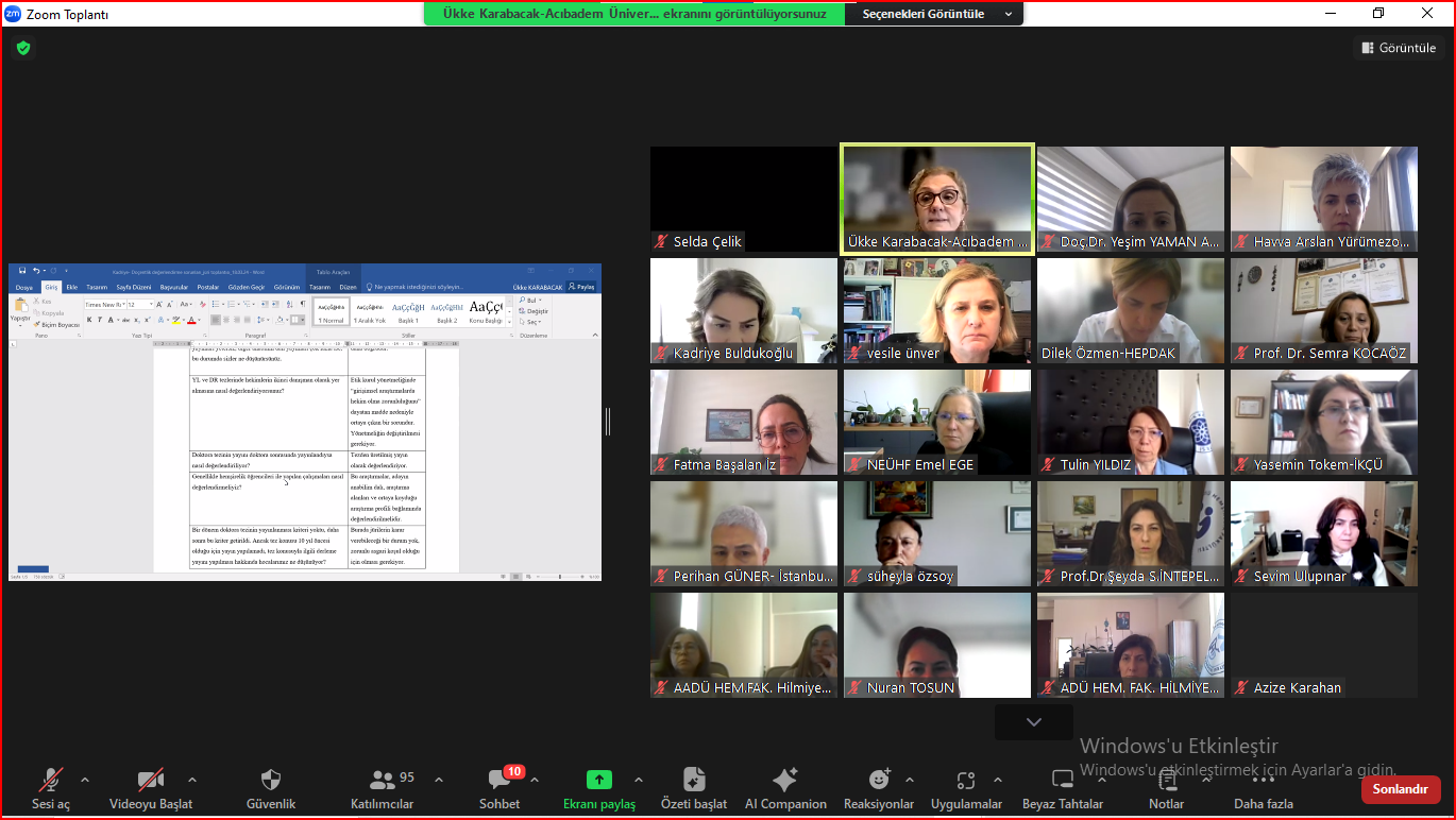 Doçentlik Değerlendirme Sürecinde Yaşanan Sorunlar - Jüriler İle Toplantı (01 Nisan 2024)