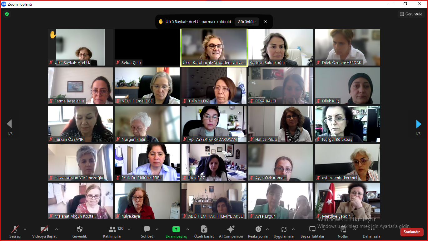 Doçentlik Değerlendirme Sürecinde Yaşanan Sorunlar - Jüriler İle Toplantı (01 Nisan 2024)