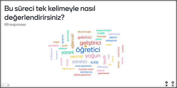 2024 yılı Değerlendirici Eğitimi