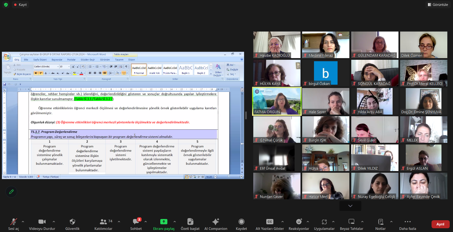 2024 yılı Değerlendirici Eğitimi