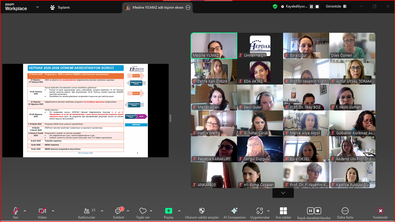 2025 HEPDAK Değerlendirme Takım Üyeleri Toplantısı