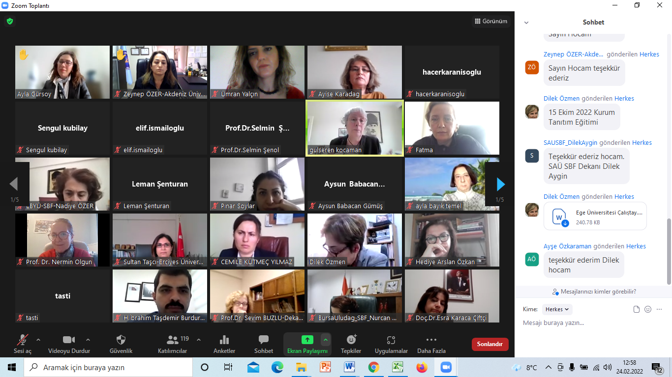 Hemşirelik Lisans Programı Yöneticileri Toplantısı