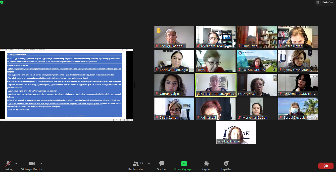 Takım Başkanları ile Standart Komisyonu Üyeleri Toplantısı