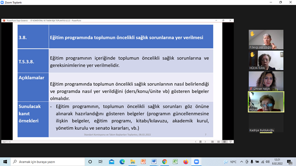 Takım Başkanları ile Standart Komisyonu Üyeleri Toplantısı